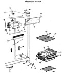 Diagram for 3 - Fresh Food Section