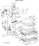 Diagram for 3 - Fresh Food Section