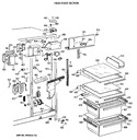 Diagram for 3 - Fresh Food Section