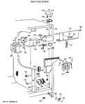 Diagram for 4 - Fresh Food Section