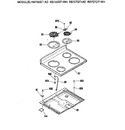 Diagram for 3 - Component Group