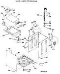 Diagram for 4 - Washer - Cabinet, Top Panel & Base