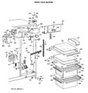 Diagram for 3 - Fresh Food Section