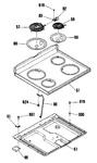 Diagram for 2 - Component Group