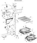 Diagram for 3 - Fresh Food Section