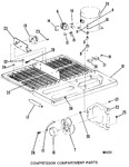 Diagram for 6 - Compressor Compartment Parts