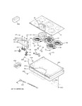 Diagram for Control Panel & Cooktop