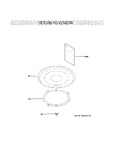 Diagram for Microwave