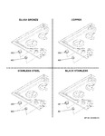 Diagram for Cafe Customization