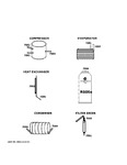 Diagram for Lokring Connectors