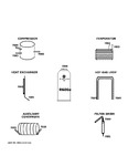 Diagram for Lokring Connectors