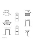 Diagram for Lokring Connectors