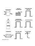 Diagram for Lokring Connectors