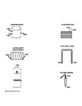 Diagram for Lokring Connectors