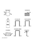 Diagram for Lokring Connectors