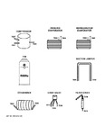 Diagram for Lokring Connectors