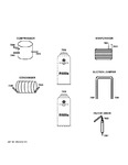 Diagram for Lokring Connectors