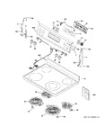 Diagram for Control Panel & Cooktop