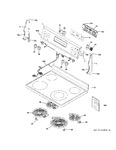 Diagram for Control Panel & Cooktop