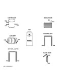 Diagram for Lokring Connectors