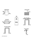 Diagram for Lokring Connectors