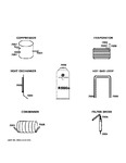 Diagram for Lokrng Connectors