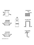 Diagram for Lokring Connectors