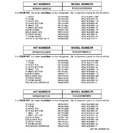 Diagram for 3 - Replacement Parts List